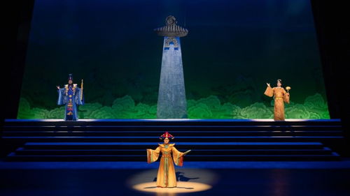 青海省藏剧团再获文华奖殊荣 以藏戏艺术为纽带，铸牢中华民族共同体意识